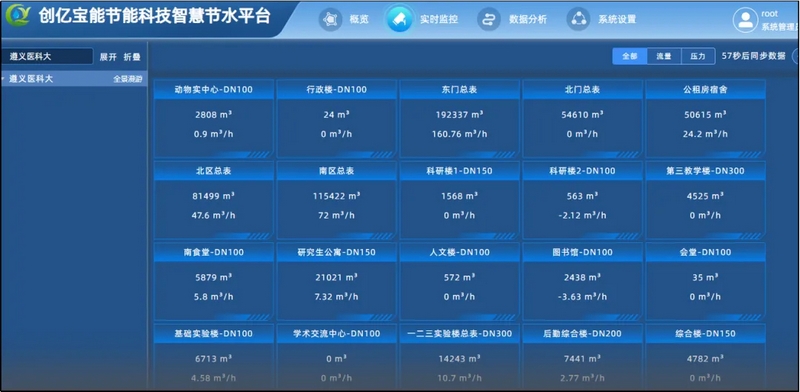 遵義醫(yī)科大學監(jiān)控平臺。貴州省水利廳供圖.jpg