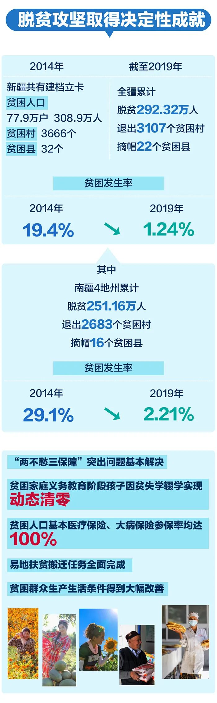 點(diǎn)擊進(jìn)入下一頁(yè)
