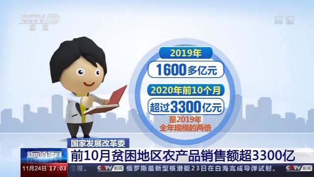 點(diǎn)擊進(jìn)入下一頁(yè)