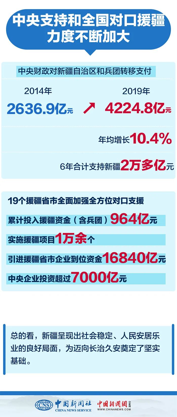 點(diǎn)擊進(jìn)入下一頁(yè)